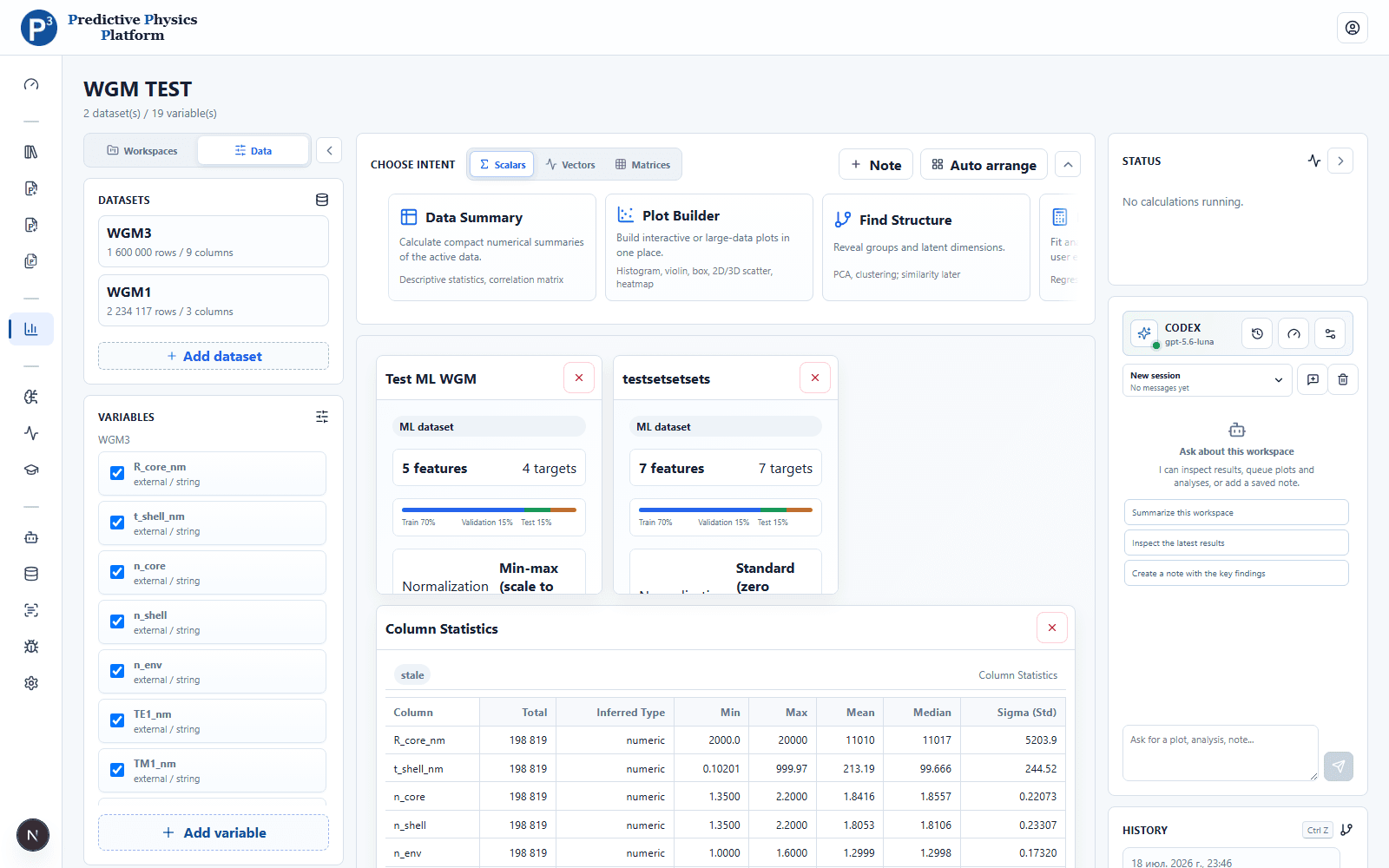 P³ Analytics workspace with dataset variables, filters, plots, and a PCA result