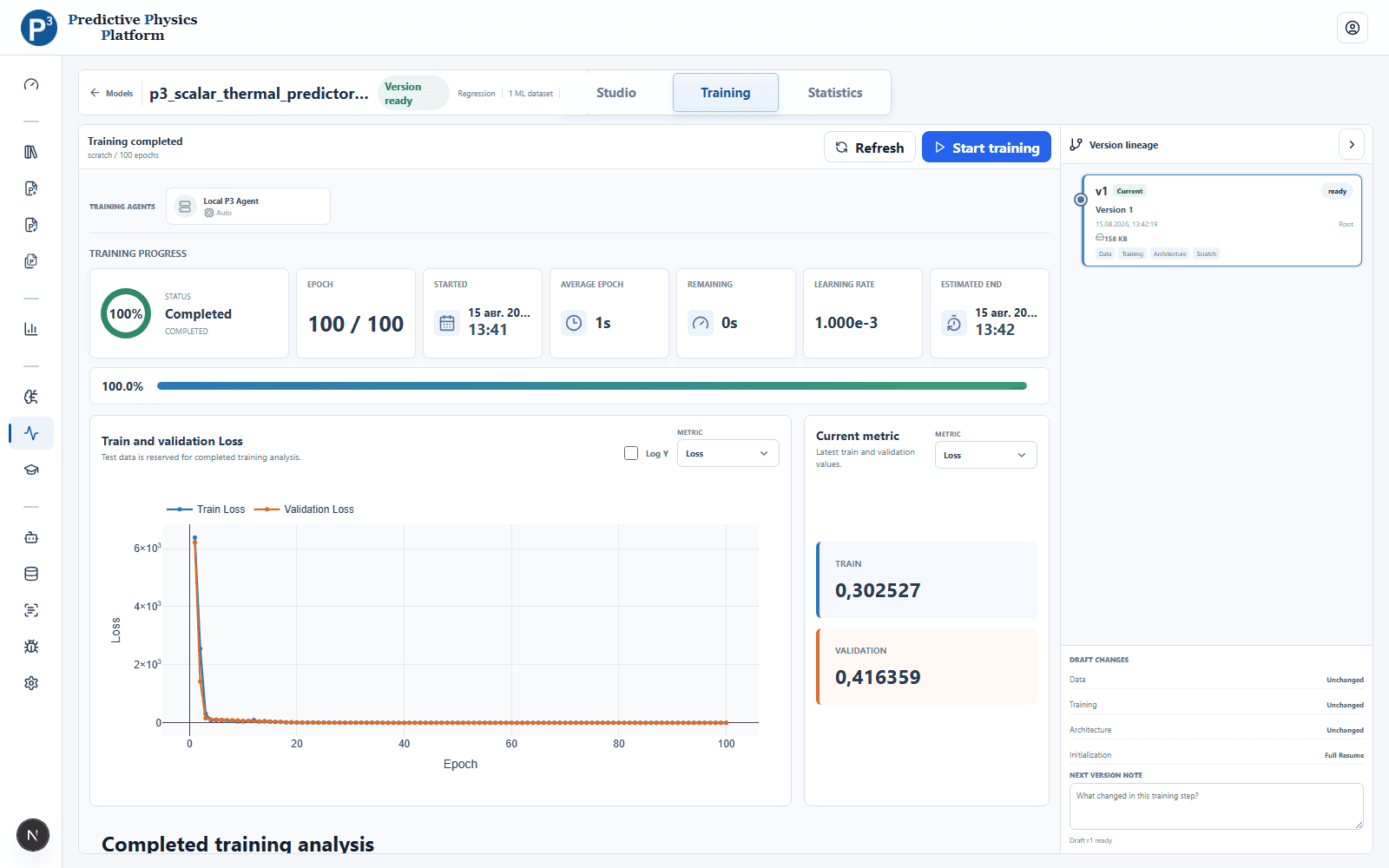 P³ Training view with progress, metrics, evaluation plots, and version lineage